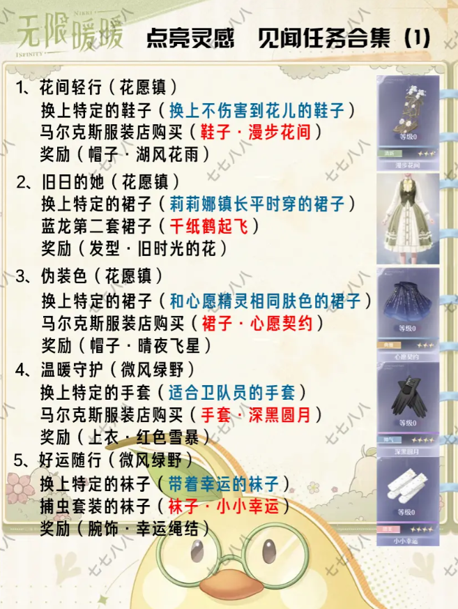 无限暖暖莉莉娜镇长的裙子是哪件   莉莉娜镇长平时穿的裙子一览[多图]图片1