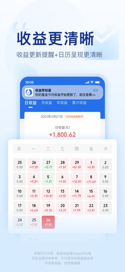 腾讯理财通最新版图2