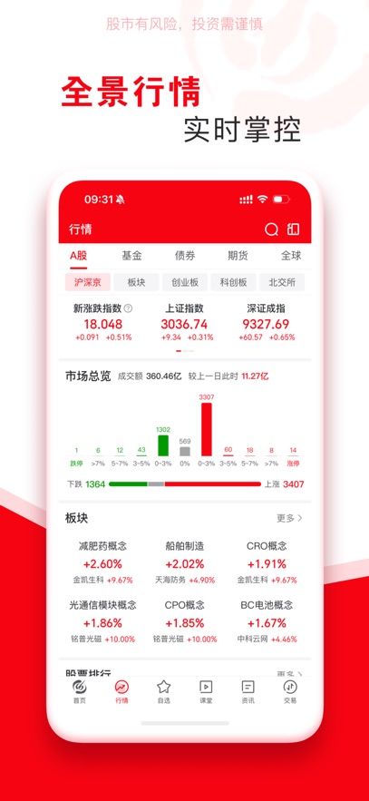 指南针股票app官方下载安装手机版图片1