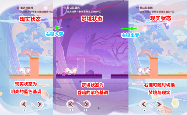 原神三川游艺绮梦谭攻略总汇  小狐狸的白日梦|不思议分身幻梦攻略大全图片2