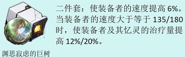 崩坏星穹铁道渊思寂虑的巨树搭配什么  渊思寂虑的巨树搭配角色盘点图片1