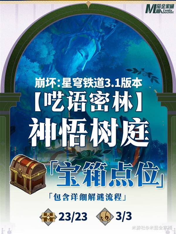 崩坏星穹铁道神悟树庭宝箱在哪  神悟树庭宝箱全收集攻略图片1