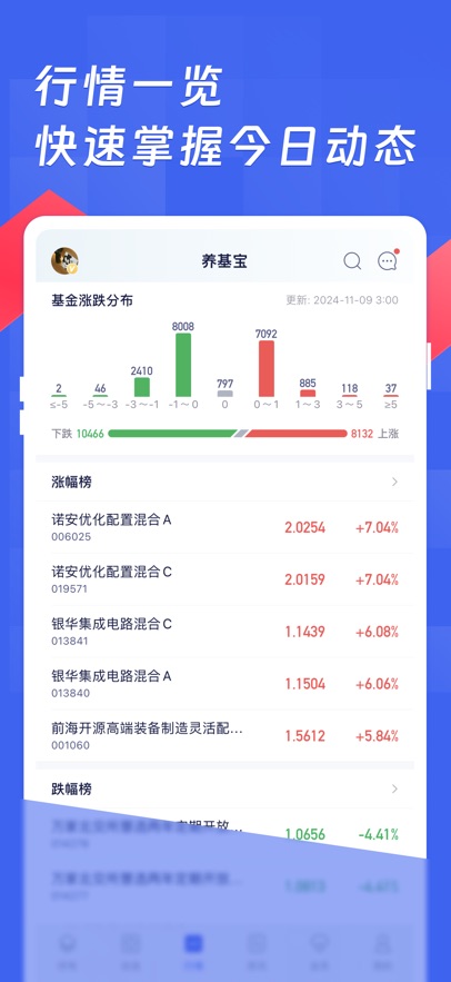 养基宝app免费版图2