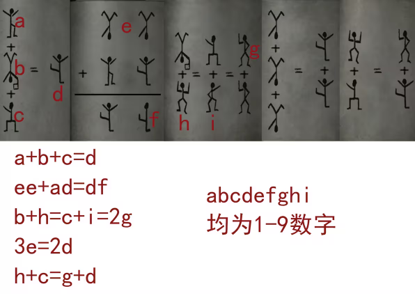 招魂棺图文攻略大全  招魂棺第1-8章全部通关详细方法详解图片95