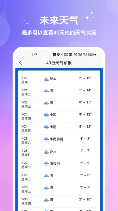 小橙每日天气app图1