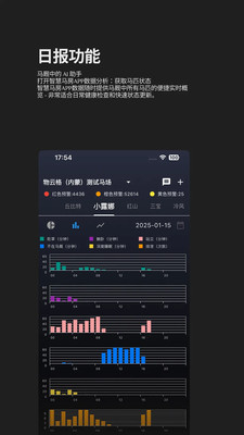 智慧马房app图3