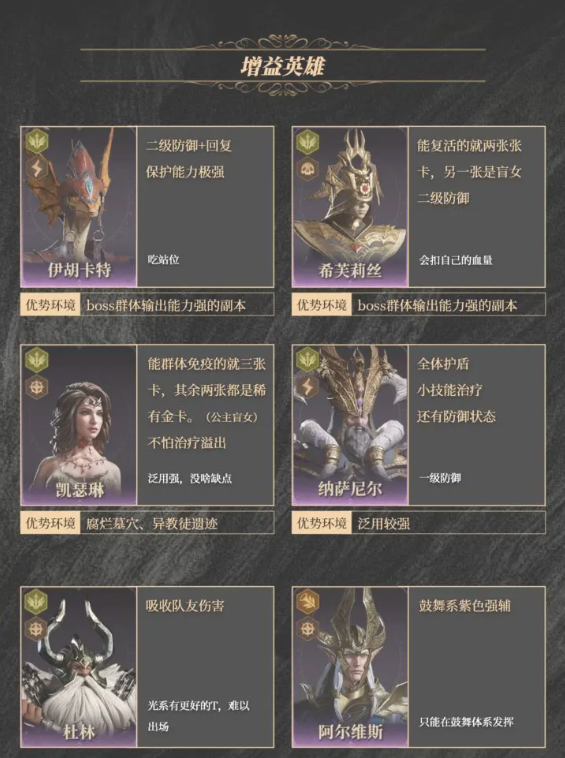龙息神寂紫卡英雄强度盘点  抽卡攻略及紫卡推荐[多图]图片6