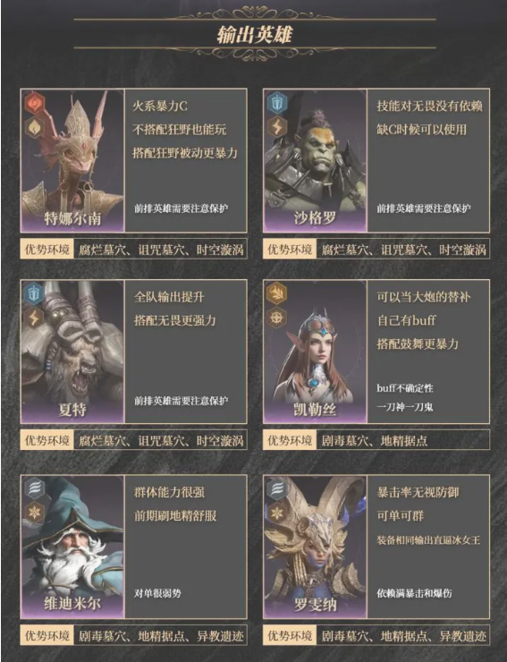 龙息神寂紫卡英雄强度盘点  抽卡攻略及紫卡推荐[多图]图片2