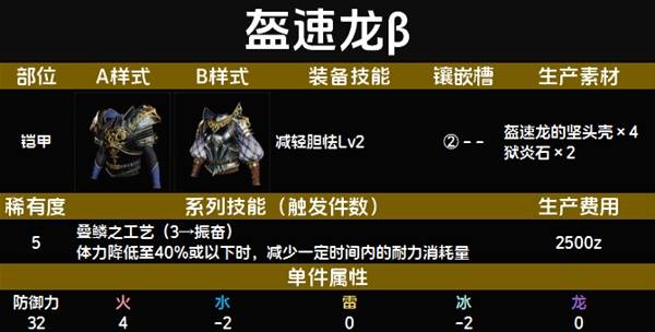 怪物猎人荒野套装效果一览表   全套装效果图鉴及获得方法总汇图片64
