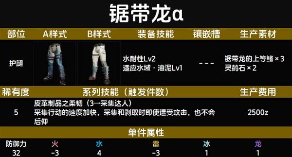 怪物猎人荒野套装效果一览表   全套装效果图鉴及获得方法总汇图片53