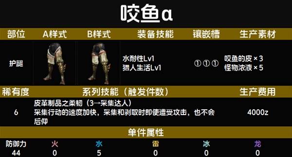 怪物猎人荒野套装效果一览表   全套装效果图鉴及获得方法总汇图片84
