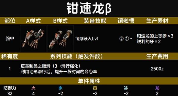 怪物猎人荒野套装效果一览表   全套装效果图鉴及获得方法总汇图片47