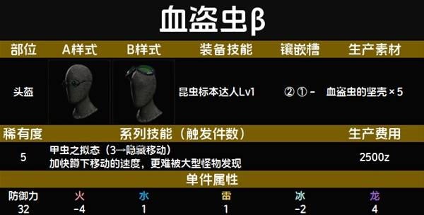 怪物猎人荒野套装效果一览表   全套装效果图鉴及获得方法总汇图片45