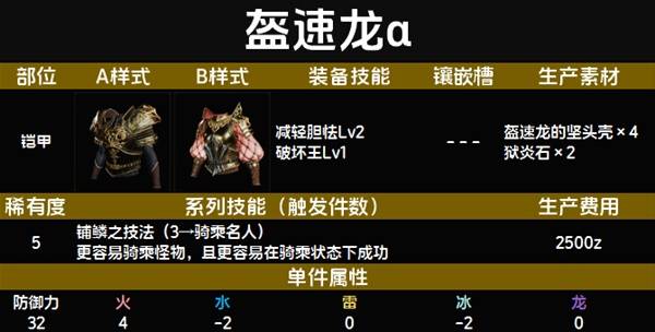 怪物猎人荒野套装效果一览表   全套装效果图鉴及获得方法总汇图片63