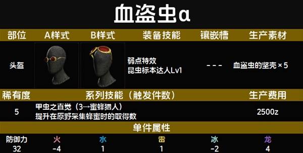 怪物猎人荒野套装效果一览表   全套装效果图鉴及获得方法总汇图片44