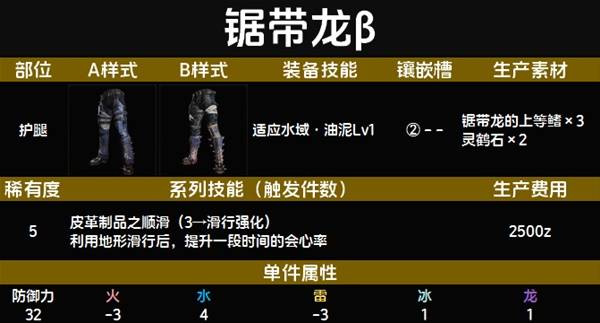 怪物猎人荒野套装效果一览表   全套装效果图鉴及获得方法总汇图片54