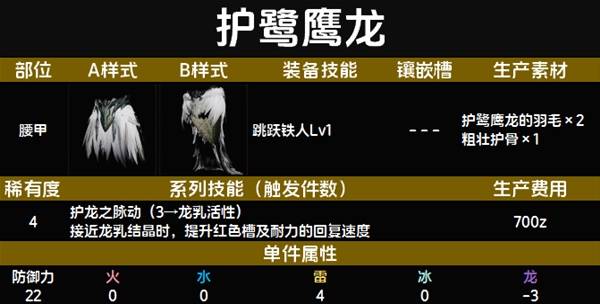 怪物猎人荒野套装效果一览表   全套装效果图鉴及获得方法总汇图片31