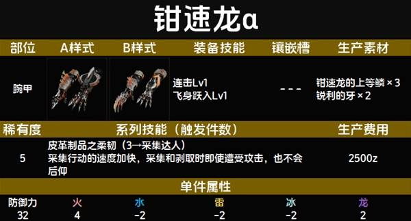 怪物猎人荒野套装效果一览表   全套装效果图鉴及获得方法总汇图片46