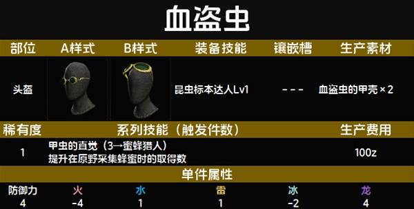 怪物猎人荒野套装效果一览表   全套装效果图鉴及获得方法总汇图片5