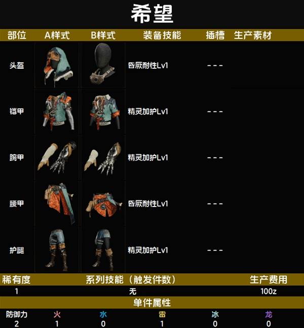 怪物猎人荒野套装效果一览表   全套装效果图鉴及获得方法总汇图片1