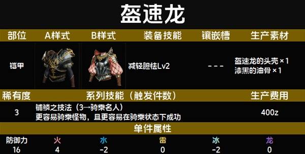 怪物猎人荒野套装效果一览表   全套装效果图鉴及获得方法总汇图片17