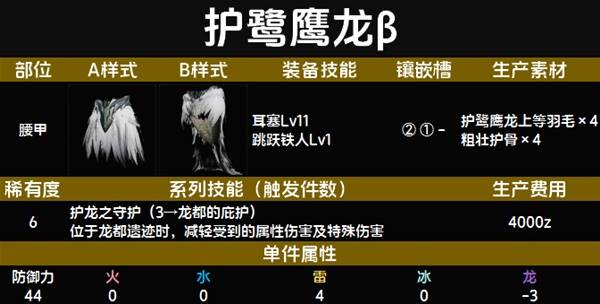 怪物猎人荒野套装效果一览表   全套装效果图鉴及获得方法总汇图片83