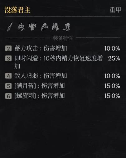 第一狂战士卡赞套装大全  全部套装备效果总汇[多图]图片10