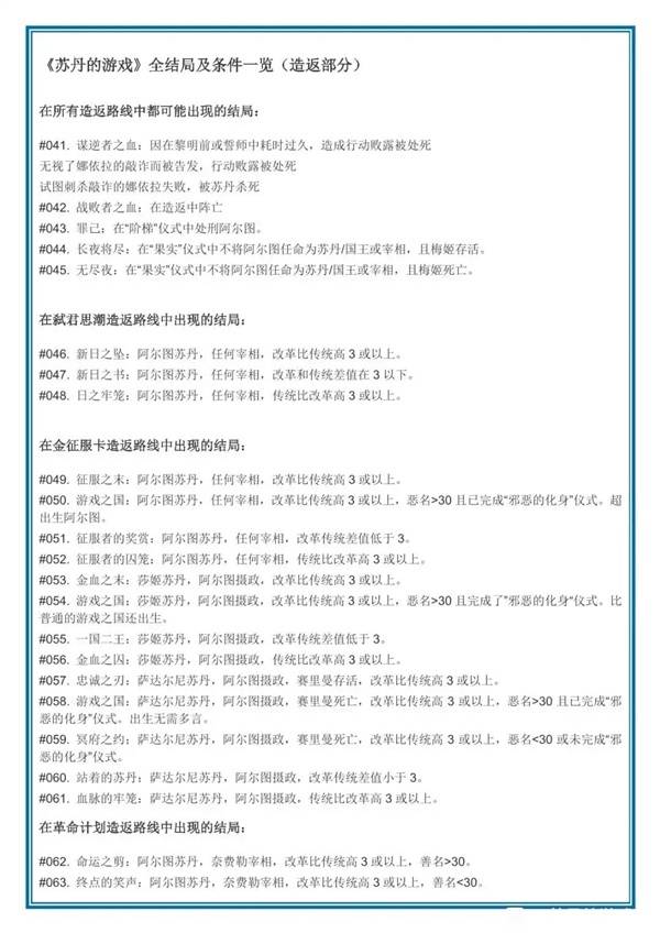 苏丹的游戏结局大全  所有结局触发条件总汇图片5