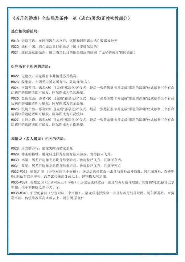 苏丹的游戏结局大全  所有结局触发条件总汇图片1