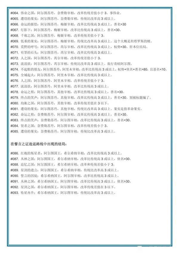 苏丹的游戏结局大全  所有结局触发条件总汇图片6