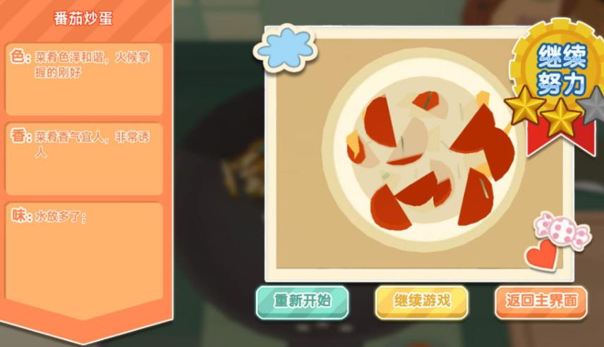美食厨房大冒险最新安卓版图2:zcc