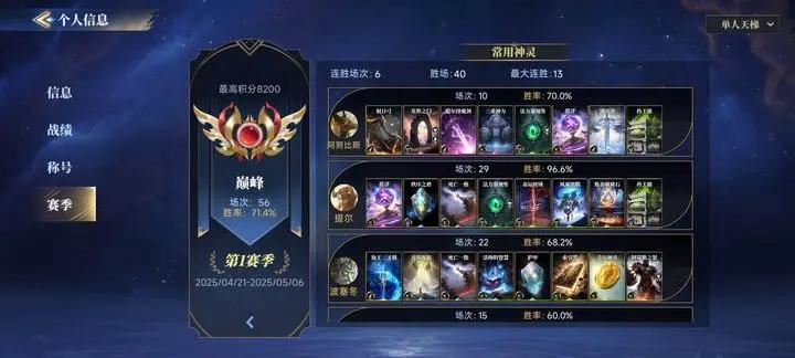 诸神竞技场新手怎么开局 萌新入门攻略指南[图]
