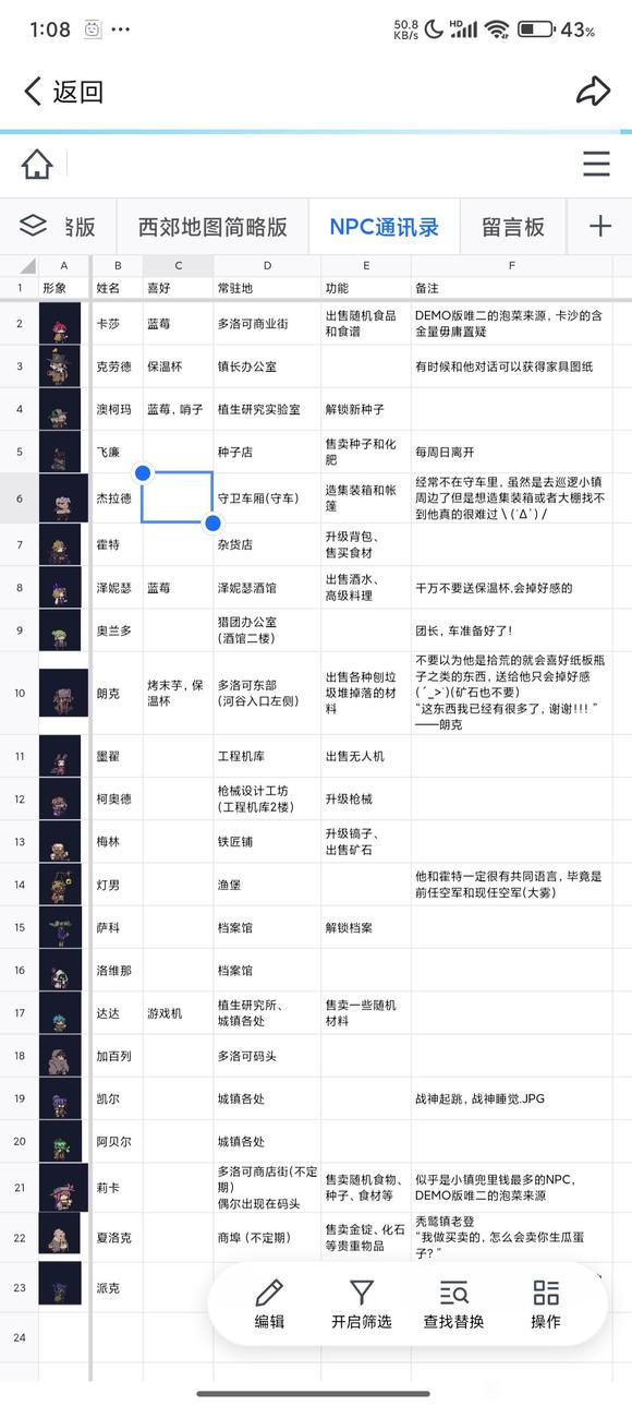 多洛可小镇攻略大全  所有npc位置|全区域地图|作物出产收益表总汇[多图]图片3