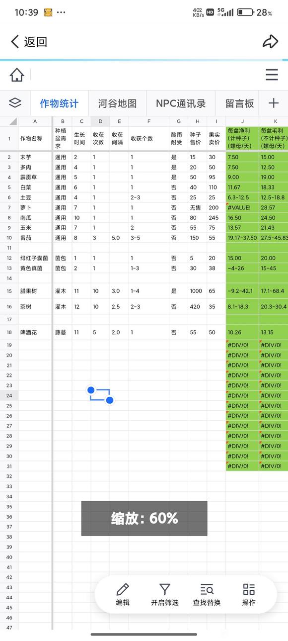 多洛可小镇攻略大全  所有npc位置|全区域地图|作物出产收益表总汇[多图]图片4