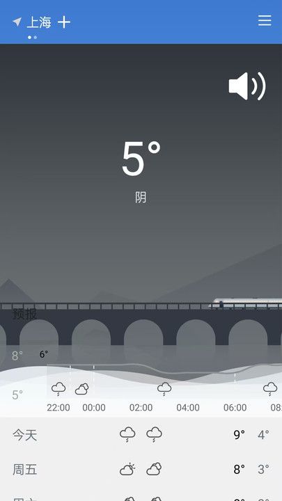 天气准时雨报软件下载图2:yc
