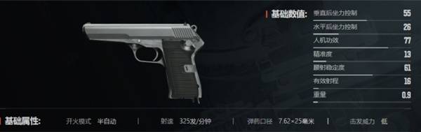 暗区突围无限枪械大全  所有枪械数据及推荐[多图]图片21