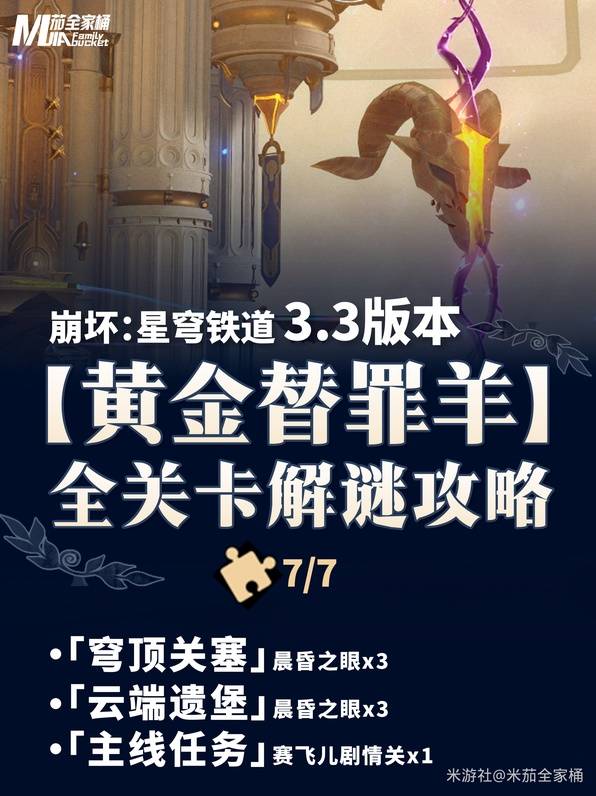 崩坏星穹铁道3.3黄金替罪羊攻略  黄金替罪羊穹顶关塞|云端遗堡攻略[多图]