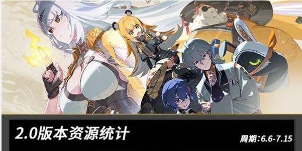 绝区零2.0版本菲林获取数量统计[多图]