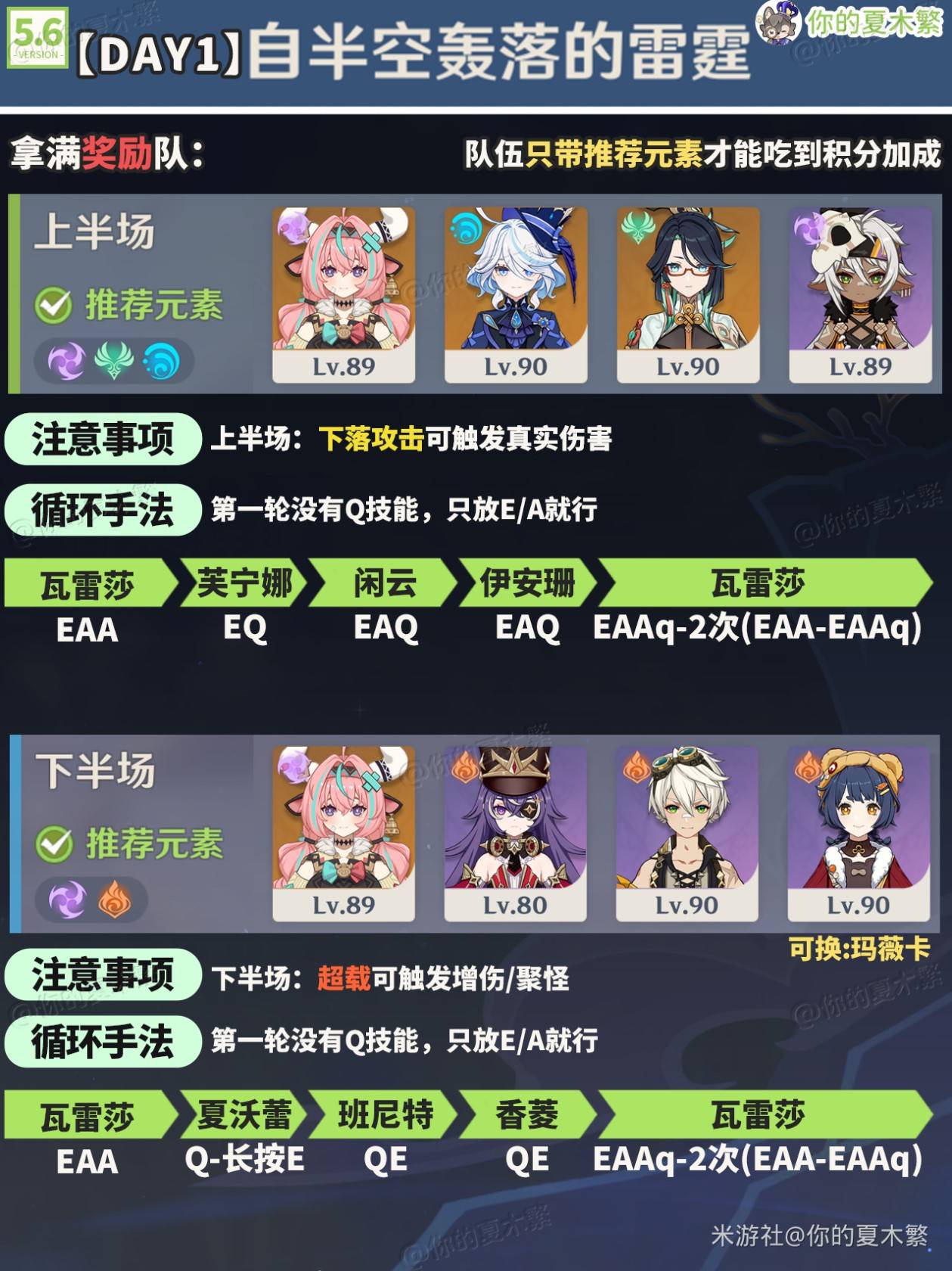 原神机谋变策战记活动全部关卡通关攻略图片2
