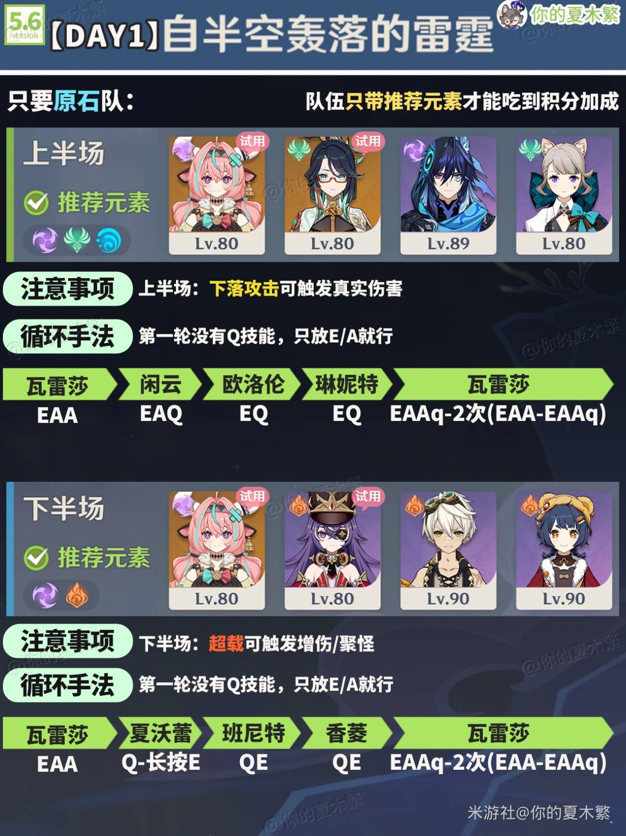 原神机谋变策战记活动全部关卡通关攻略图片1