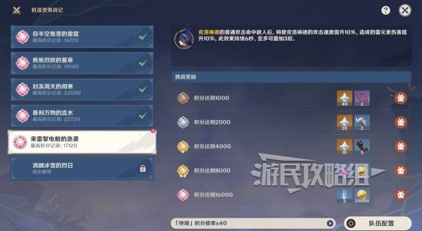原神机谋变策战记活动全部关卡通关攻略图片9