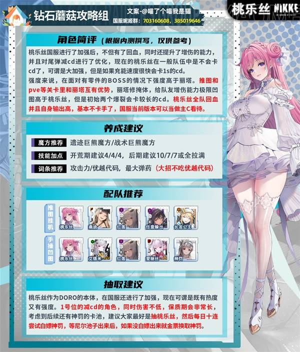 胜利女神新的希望桃乐丝培养攻略  桃乐丝收藏品|珍藏品|阵容配队全推荐[多图]