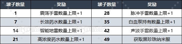 剑星饮料罐全收集攻略  第1-49号饮料罐子全收集攻略[多图]图片1