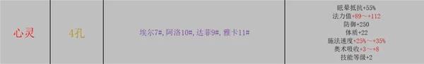 巴尔的遗产阵容搭配攻略  S级最终阵容推荐[多图]图片6