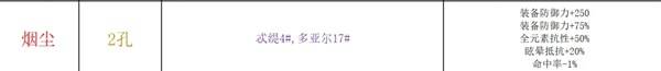 巴尔的遗产阵容搭配攻略  S级最终阵容推荐[多图]图片12