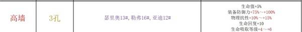 巴尔的遗产阵容搭配攻略  S级最终阵容推荐[多图]图片11