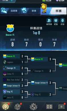 绿茵巅峰之路无广告版图1