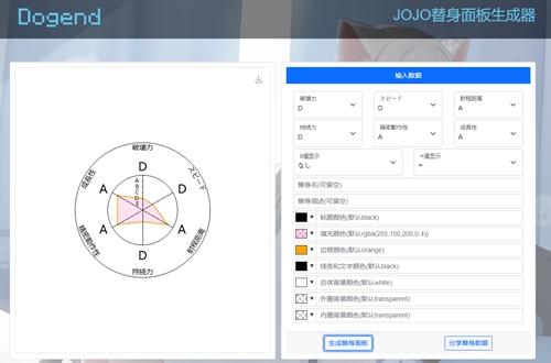 jojo替身面板生成器dogend官方最新版本图1:zcc