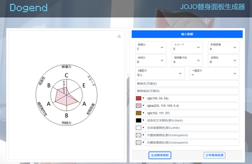 jojo替身面板生成器dogend官方最新版本图2:zcc