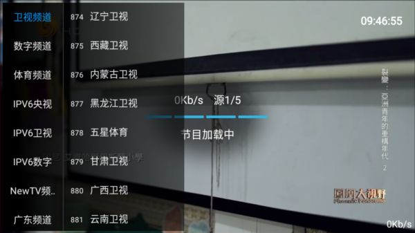 落日TV电视版图2